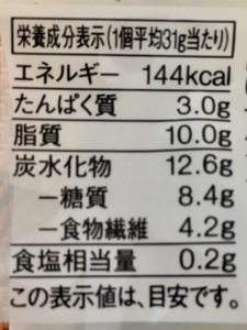 無印良品の糖質10g以下のお菓子 紅茶ドーナツの栄養成分表示