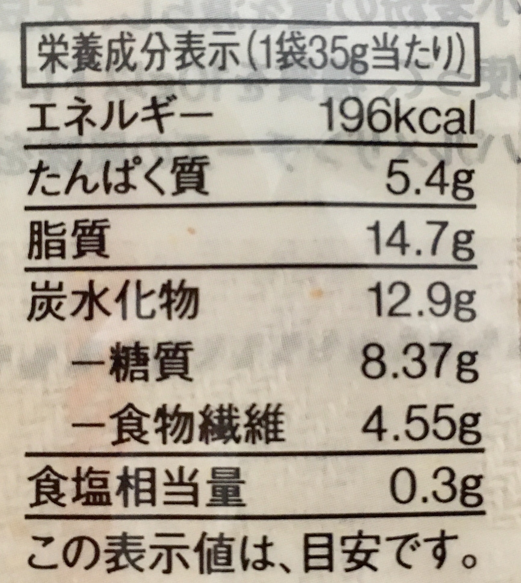 無印良品の糖質10g以下のお菓子 チーズとほうれん草のサブレの栄養成分表示