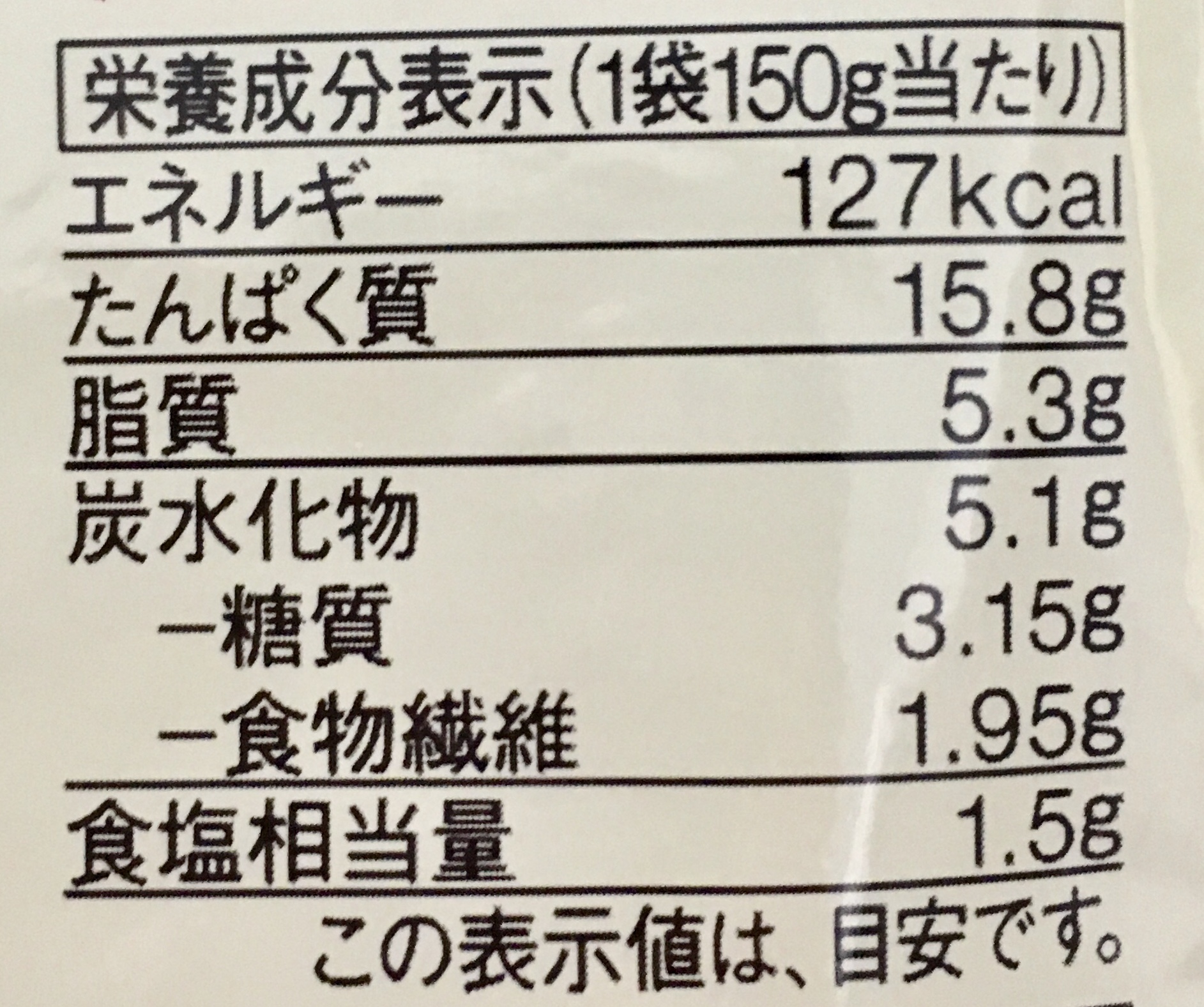 無印良品の糖質10g以下のカレー チキンとトマトのカレーの栄養成分表示